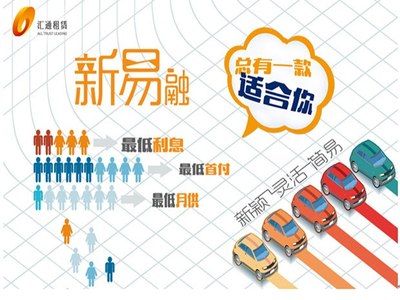 15裸婚不裸奔 匯通信誠新易融全新升級(jí)，東風(fēng)本田優(yōu)惠促銷來襲